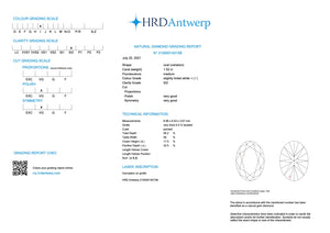 Diamond Oval 1.52CT I / SI2 / VG / VG / MED HRD Certified G002